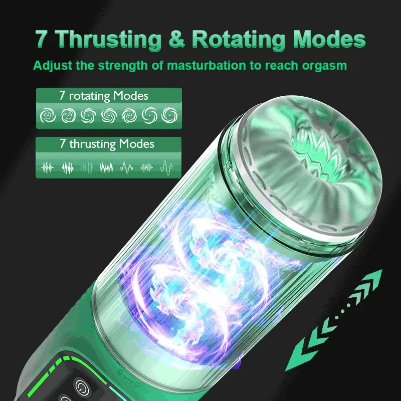 4 In 1 Multi-Function Male Waterproof Automatic Stroker Masturbator