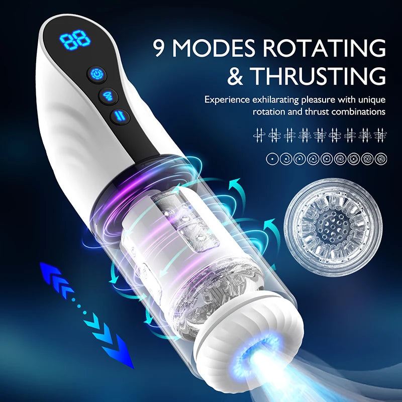9 Sucking Rotating Thrusting Deep Insertion Auto Stroker with Handle