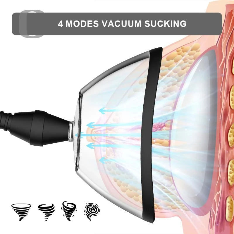2 in 1 Female Automatic Vacuum Suction Pussy Pump