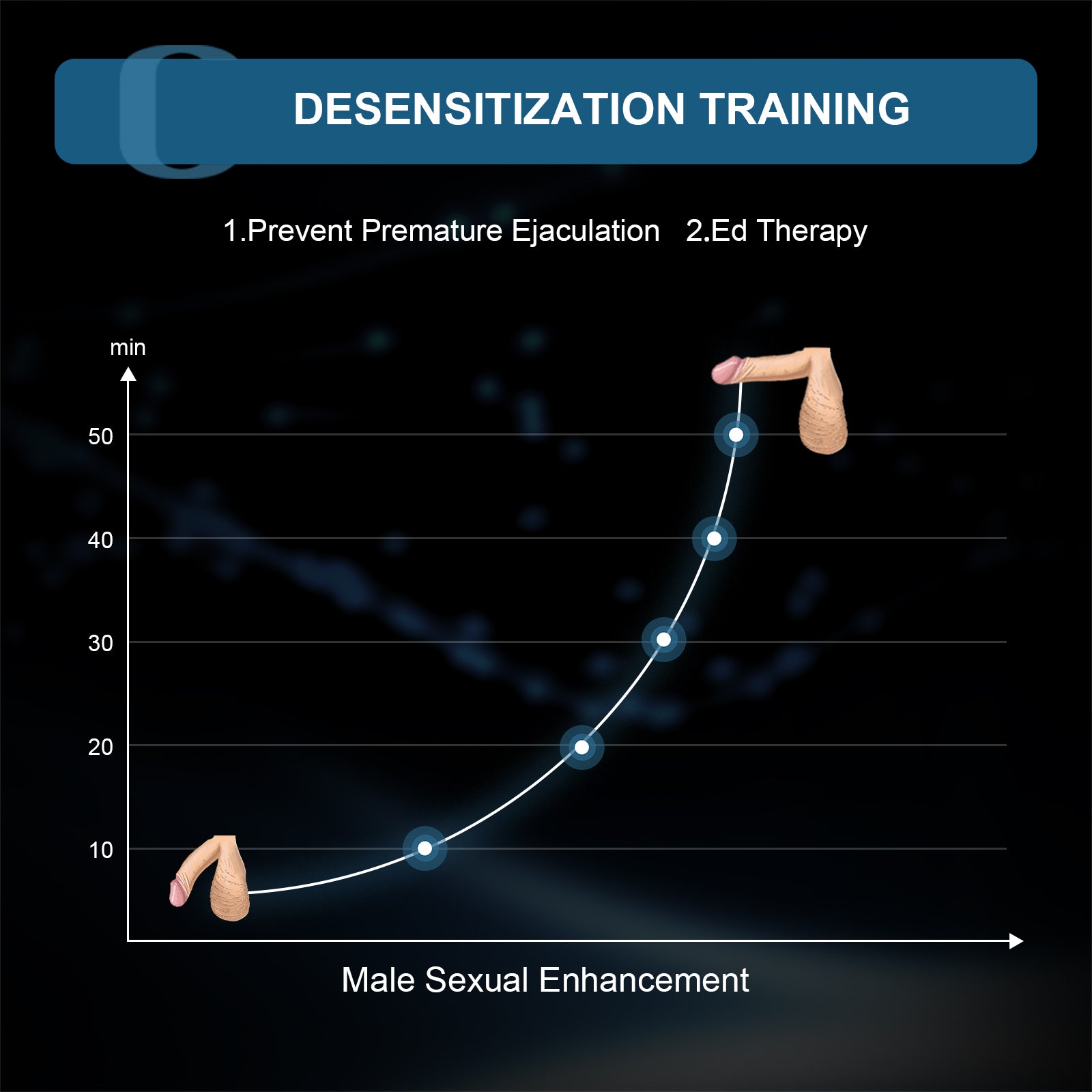 Adjustable Glans Trainer with Vibrating Cock Hardness for Extended Training