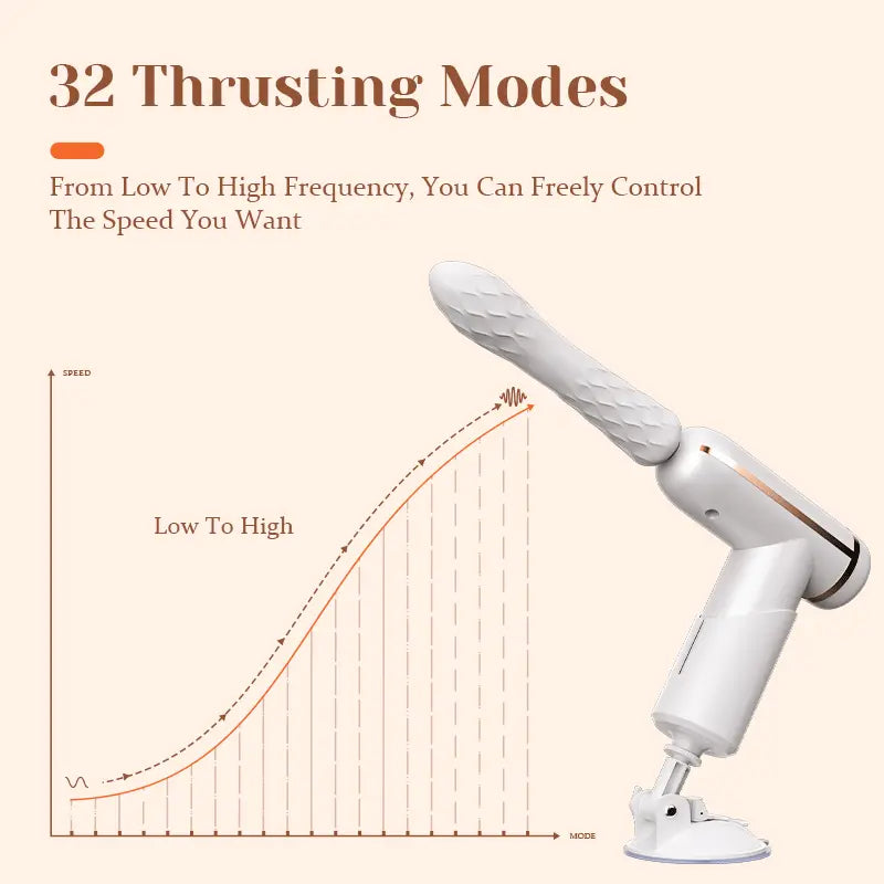 Newest Multi-function 32 Modes Thrusting Sex Machine