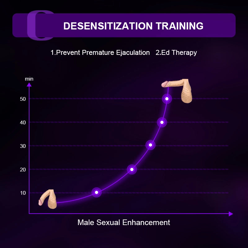 Octopus Glans Trainer with 10 Vibration Modes Male Sex Toy