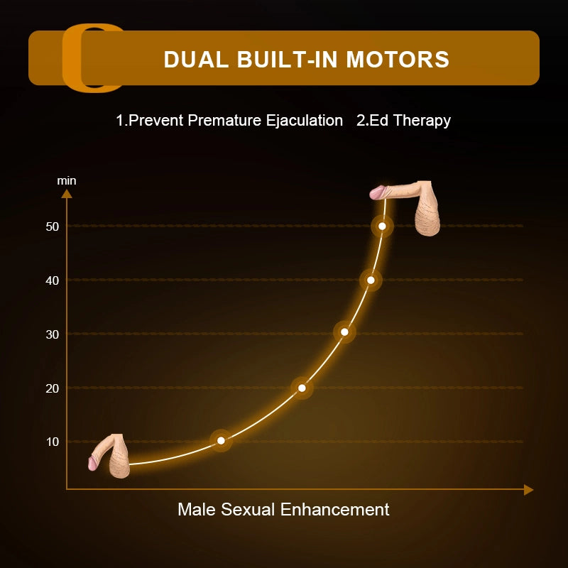 Glans Trainer 10 Frequency Flapping & Vibrating Portable Masturbator