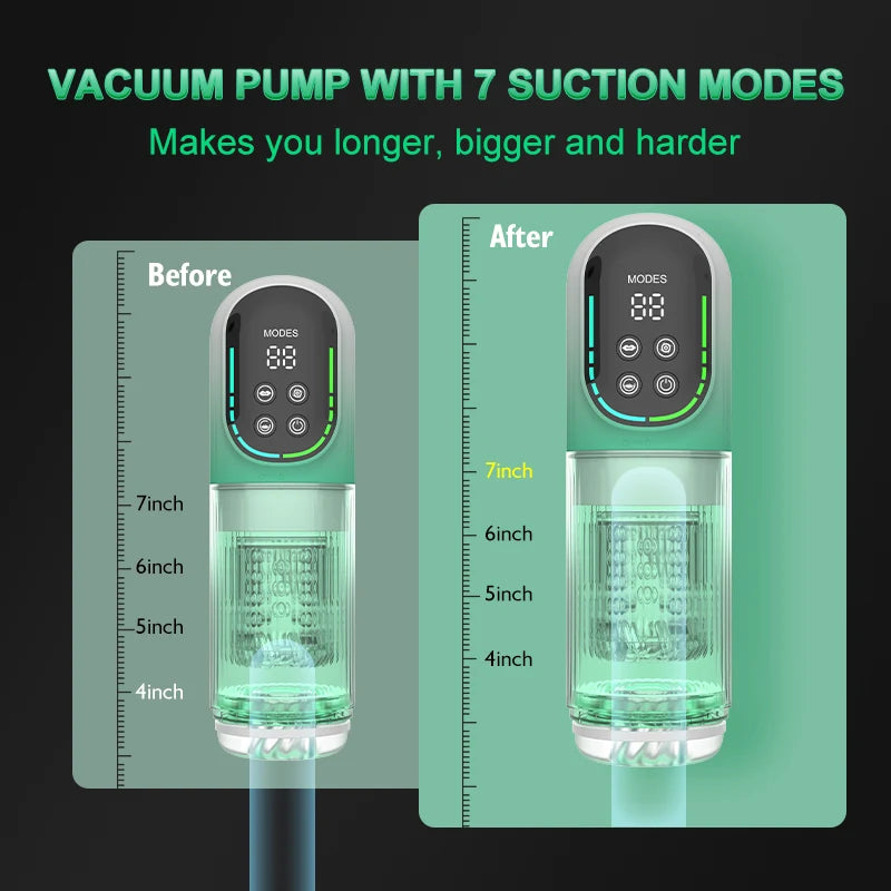 4 In 1 Multi-Function Male Waterproof Automatic Stroker Masturbator