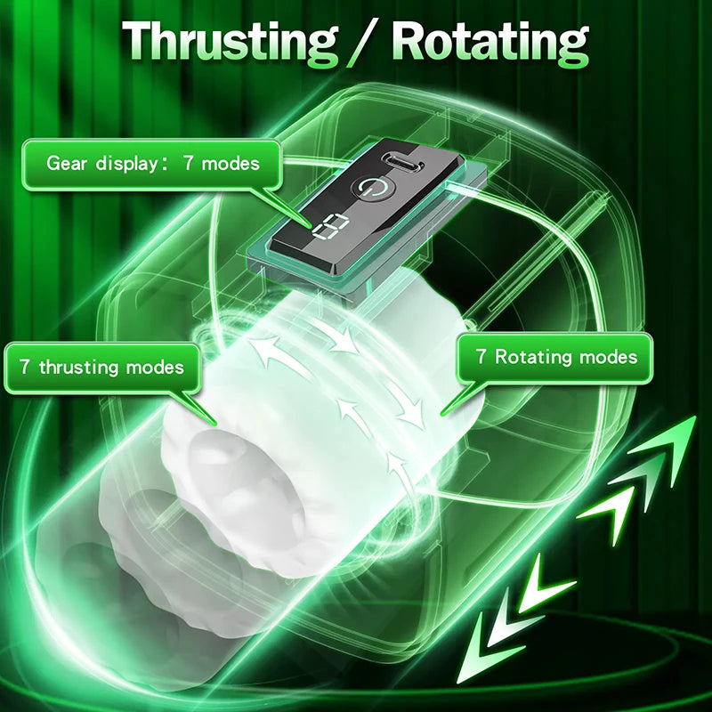 7 Rotating & Thrusting Modes Auto Stroker Blowjob Machine Double-end