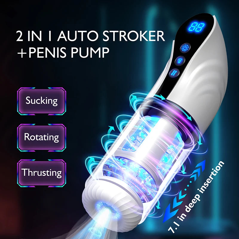 9 Sucking Rotating Thrusting Deep Insertion Auto Stroker with Handle