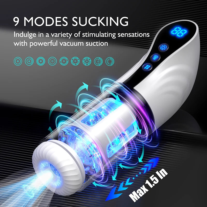 9 Sucking Rotating Thrusting Deep Insertion Auto Stroker with Handle