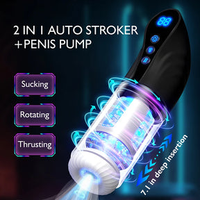 9 Sucking Rotating Thrusting Deep Insertion Auto Stroker with Handle