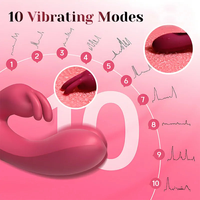 10 Powerful Vibrating Tapping Silicone Rabbit Vibrator