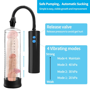 Electric Vacuum Penis Enlargement Pump